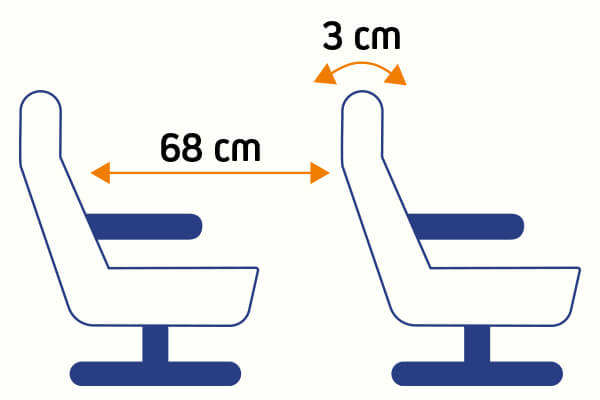 Grafik Sitzabstand im 3 Sterne Reisebus