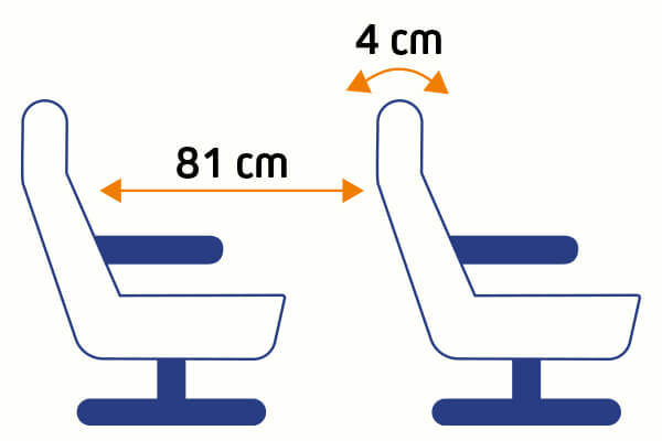 Grafik Sitzabstand im 5 Sterne Reisebus